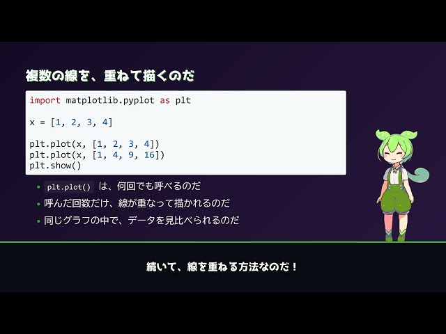 Pythonでグラフ描画入門！matplotlibの基本の使い方【初心者向けIT解説】