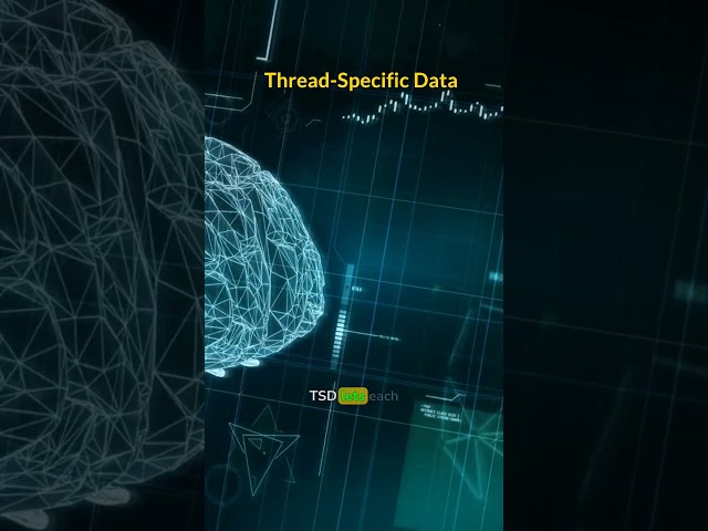 Thread Specific Data for Multithreading #linux #software #computerscience #programming