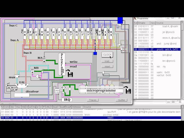 Exécution commentée d'un programme au niveau Assembleur et en dessous même