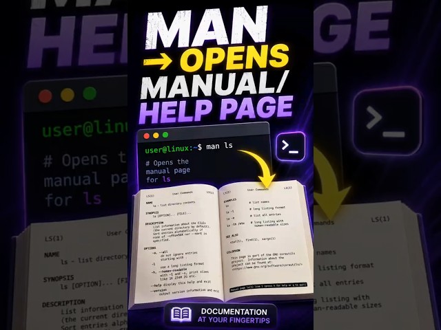 🔥🤯 Learn Any Linux Command in 1 Second with man! | Linux Tutorial #shorts #linux