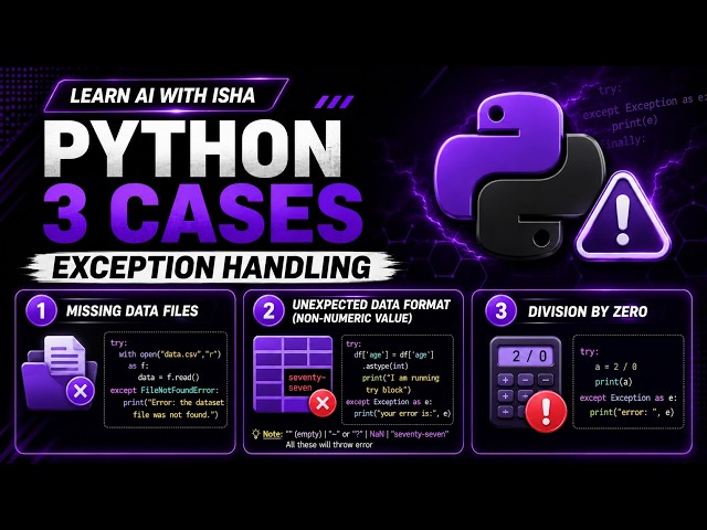 3 Real-World Uses of Python Exception Handling | File Errors, Data Errors & Division by Zero