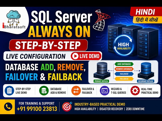 SQL Server Always On Step-by-Step | Database Add, Remove, Failover & Failback | Configuration