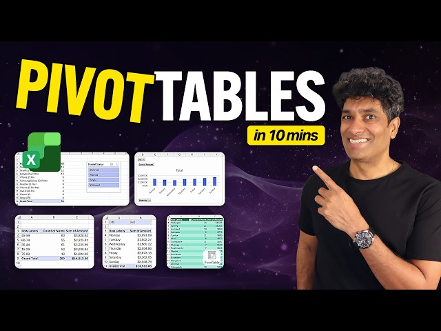 Excel Pivot Tables in 10mins (free workbook)