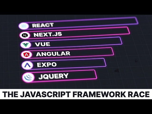 The Framework That Took Over the Web