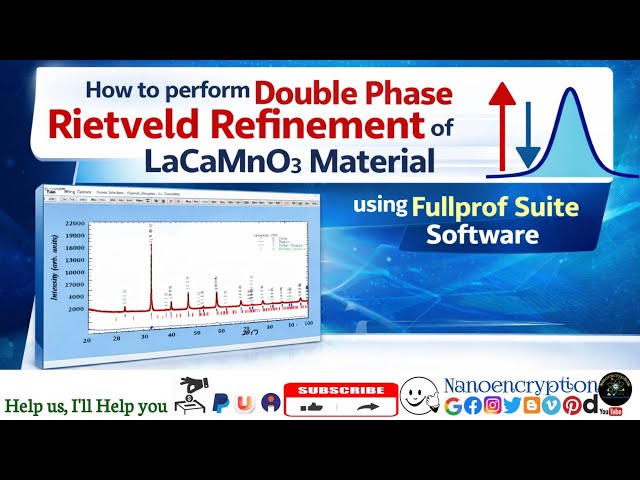 How to perform double phase Rietveld Refinement of LaCaMnO3 Material using Fullprof Suite Software 