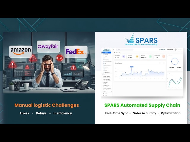 Stop Wasting Time on Manual Data Entry: Try SPARS ERP