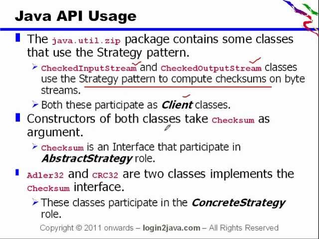 Java API Usage - Strategy Pattern
