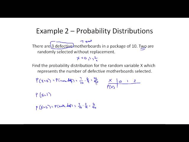 Probability Distributions for Discrete Random Variables - Example