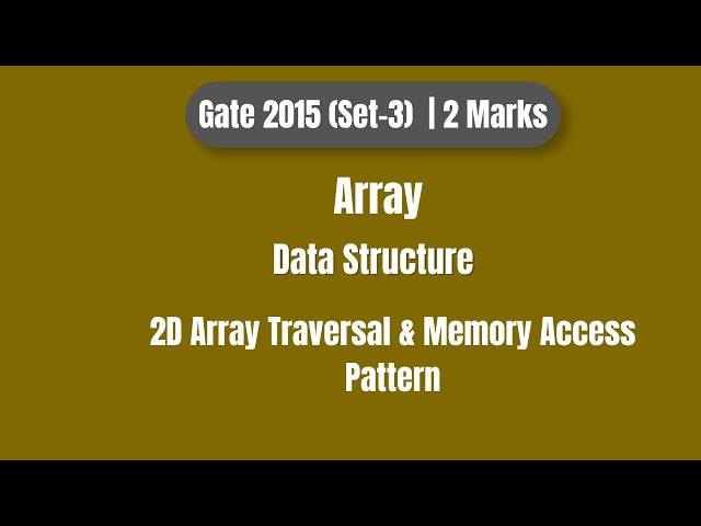 GATE 2015 Data Structure (Array) PYQ | 2D Array Traversal & Memory Access Pattern