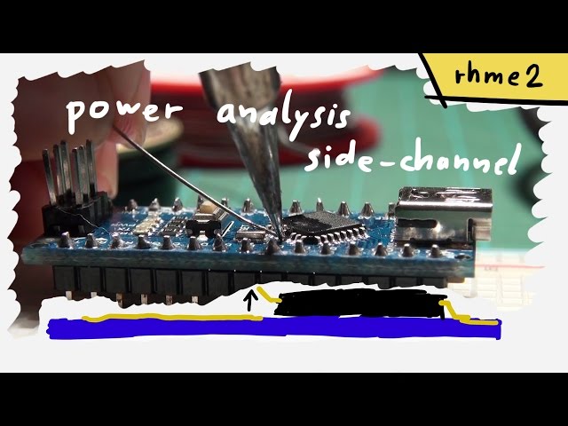 RSA Power Analysis Side-Channel Attack - rhme2