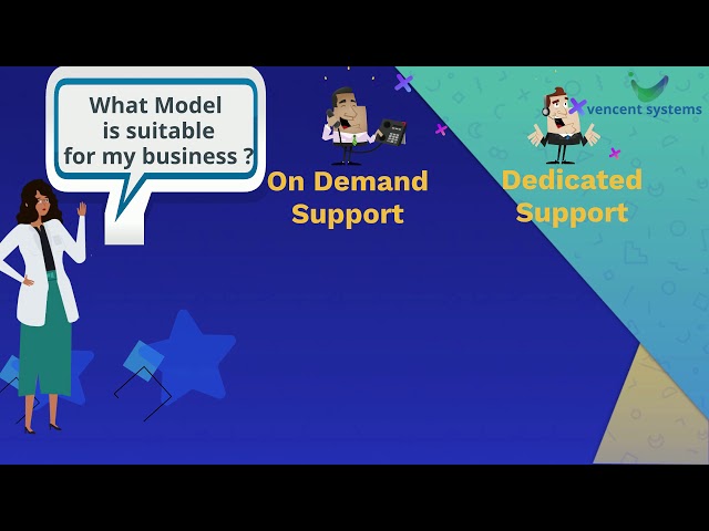 Application Maintenance and Support