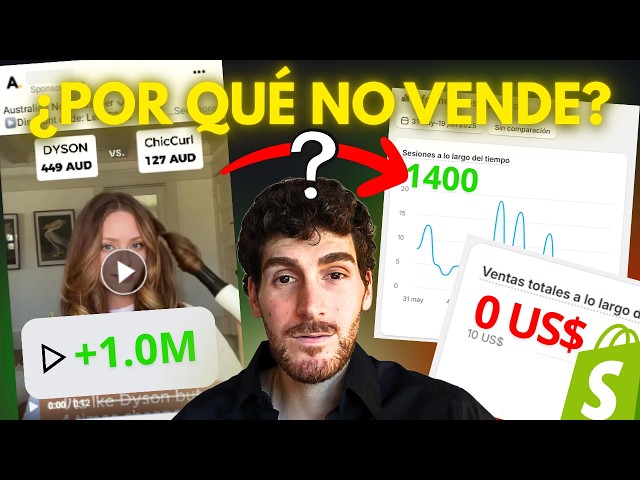 Alineación cognitiva: Por Qué Tus Anuncios Generan Clics Pero No Ventas