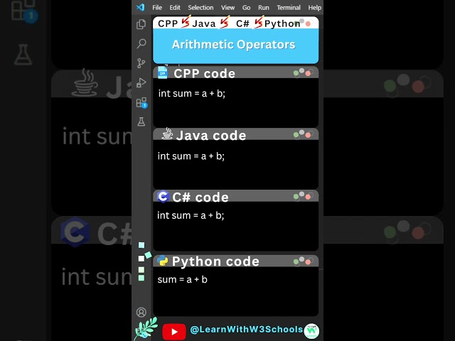 Compare 4 Major Coding Languages  to see How they use Arithmetic Operators? #coding #programming