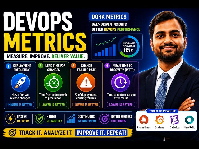 DevOps Metrics Explained | DORA Metrics Every Engineer Must Know