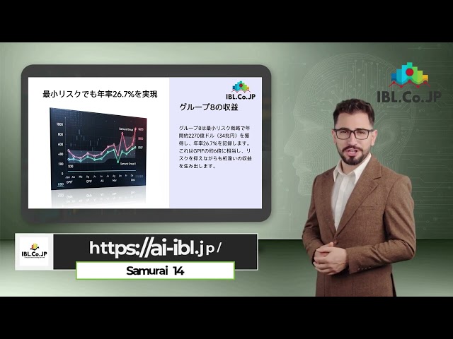 Samurai 14 - GPIF Returns x6? New "Samurai" System Performance Disclosure [Full Transparency]..