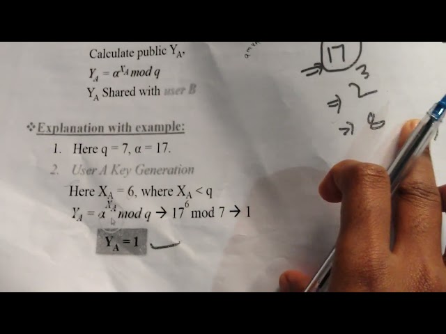Diffie-Hellman key Exchange Algorithm 