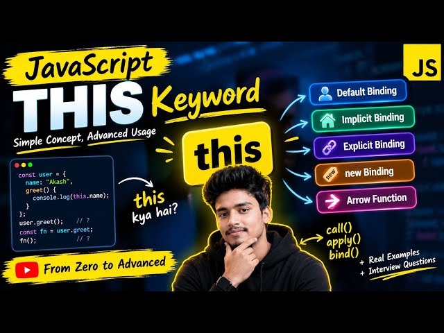 JavaScript this Keyword Explained 🔥 | Complete In-Depth Guide for Beginners to Advanced