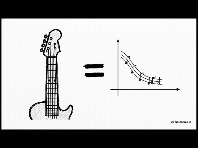 The BSD Conjecture: Bridging Analysis and Arithmetic