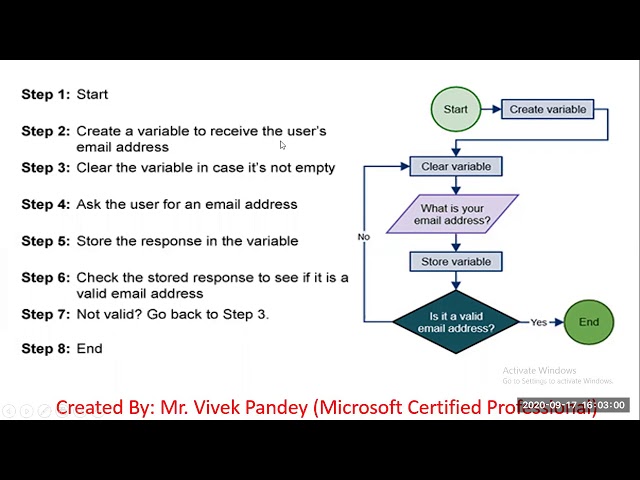 CLASS XI COMPUTER SCIENCE PYTHON FUNDAMENTALS PART 11
