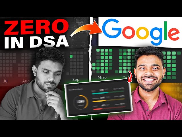 How many Leetcode questions I solved ?? Easy Medium Hard