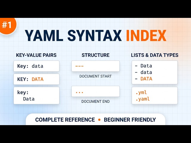Basics of YAML