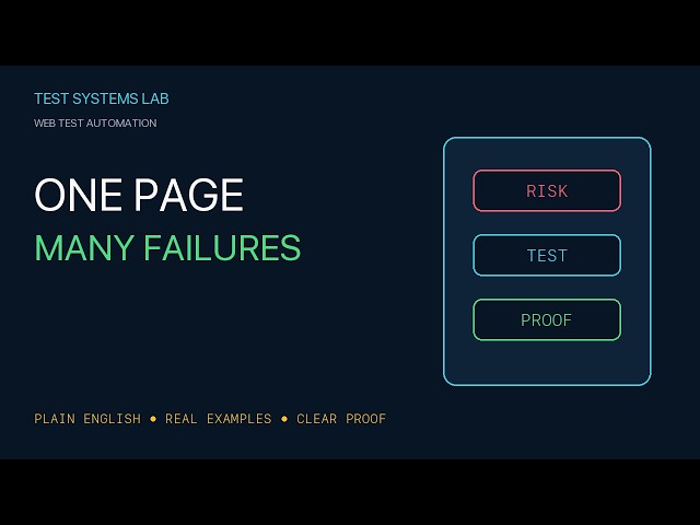 Web Testing for Beginners — What Can Break in a Browser?