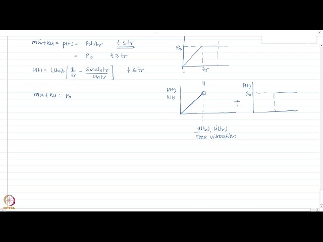Module 2: Step and Ramp Forces