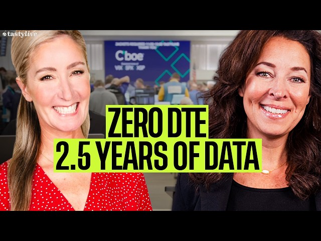 This Zero DTE Put Spread Works Even on Red Days. Here's the Proof.