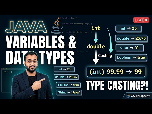 Java Variables & Data Types Explained | Type Conversion & Type Casting | Java Tutorial for Beginners