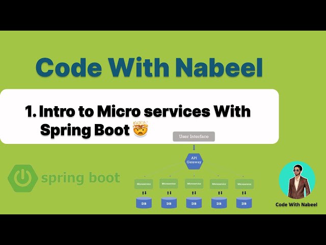 🟢 1. Intro to Microservices With Spring Boot