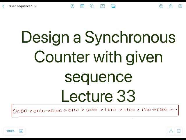 Digital Electronics Lecture 33 | Design of Synchronous Counter with Given Sequence