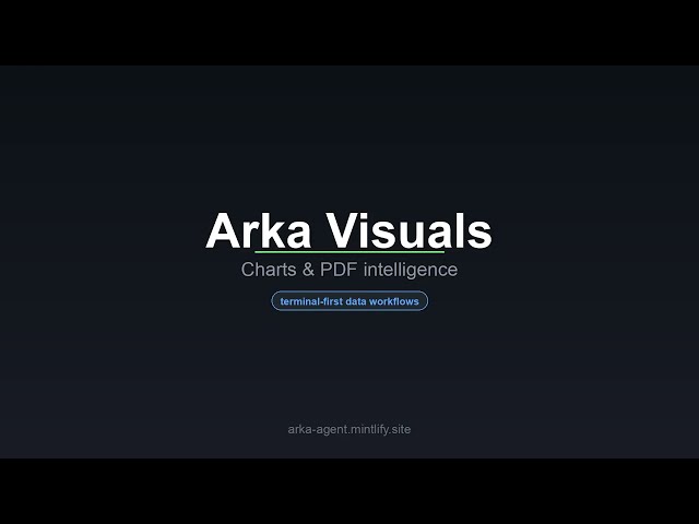 Generate visuals with Arka