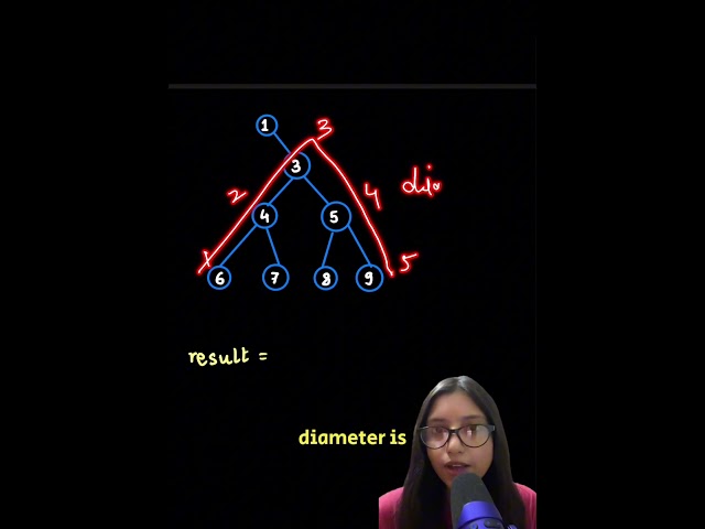 Leetcode 543 Diameter of a Binary Tree