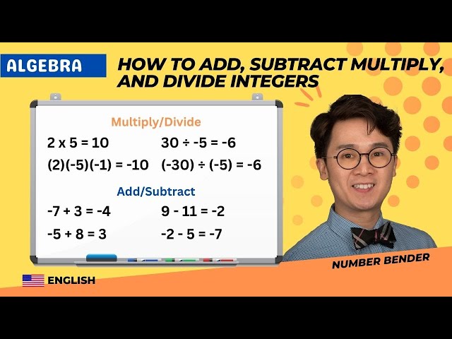 Integers | Algebra