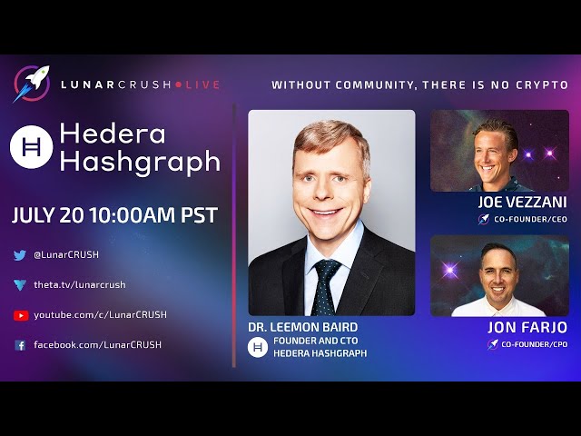 LunarCRUSH Live! with Hedera Hashgraph