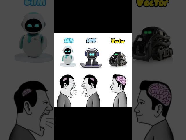 Who is the best robot? - #robot #robots #emo #eilik #vector #meme #memes #shorts