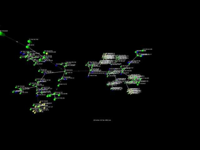 Bitcoin P2P Network Visualization