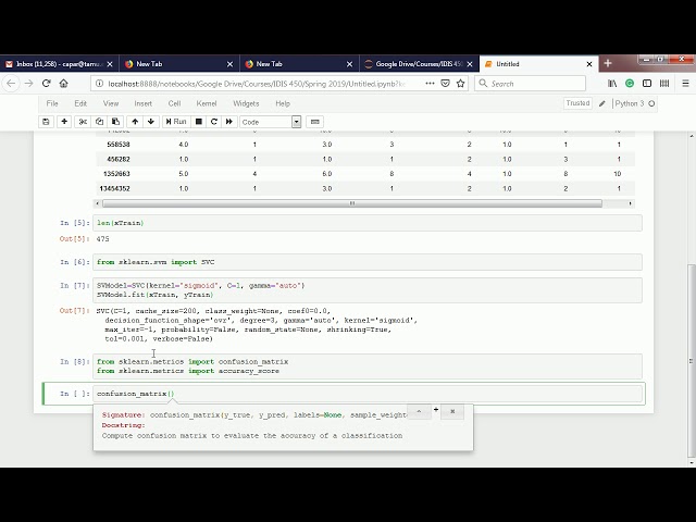 SVM and Parameter Optimization with GridSearchCV