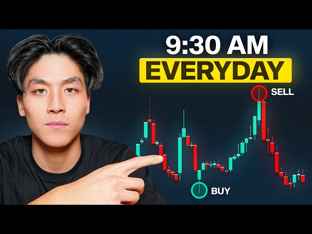 This 1 Minute Scalping Strategy Works Everyday (Stupid Simple and Proven)