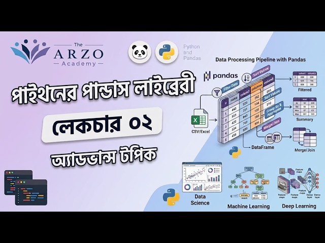 Pandas (Bangla) | Lecture: 02 | Data Science/Machine Learning/AI | The ARZO Academy