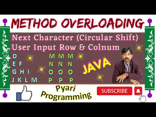 Method Overloading with Character | Character program with method overloading in java