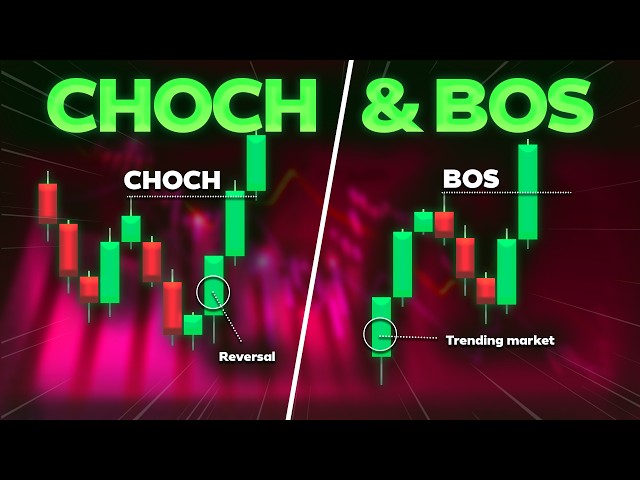 Master BoS ChoCh Trading In UNDER 5 Minutes!