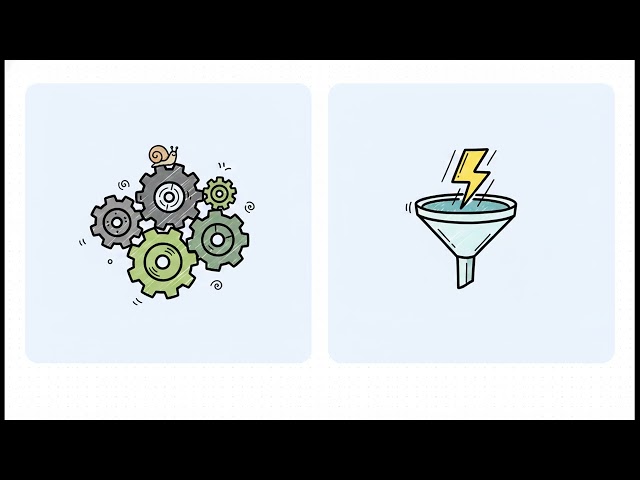 Model Selection & Regularization Explained | Bias-Variance Made Simple