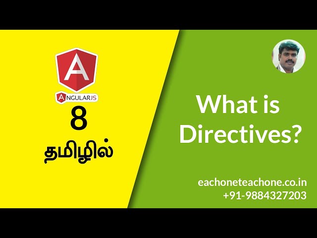 What are Directives in Angular 8 | Each One Teach One