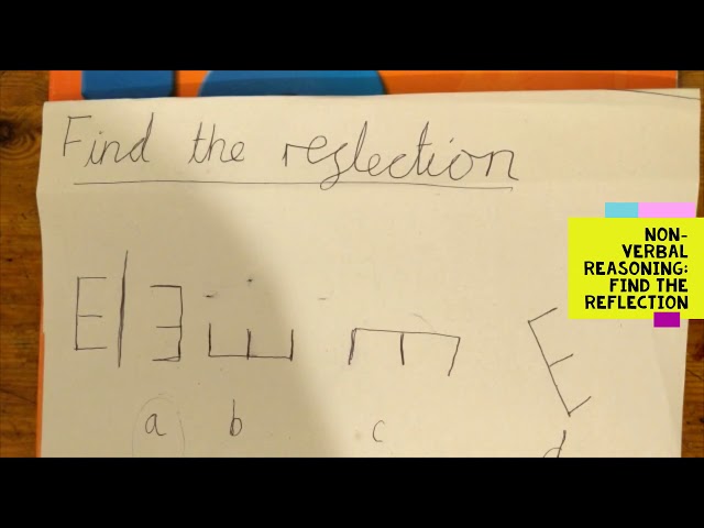 Non Verbal Reasoning Find the Reflection