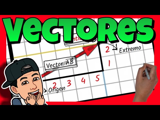 ➡ VECTORS in the PLANE | Concept, coordinates and magnitude