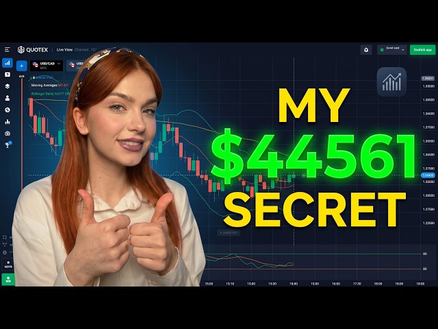 Quotex Trading Strategy | Master Moving Average for Binary Options