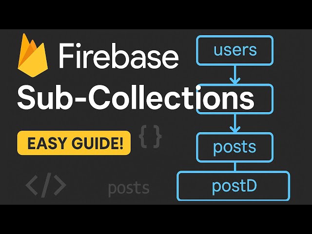 How to Create a Sub Collection in Firebase Firestore | Firebase Subcollection