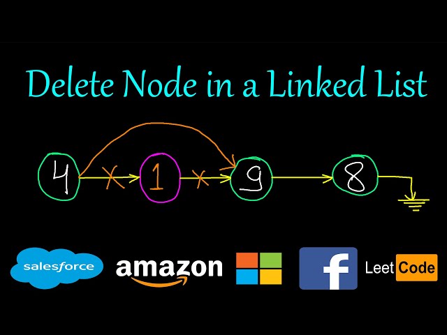 Delete Node in a Linked List | Leetcode #237