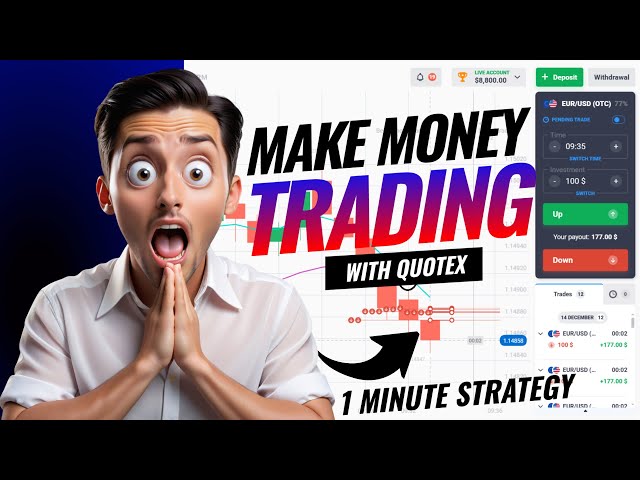 QUOTEX Algorithm Finally Revealed 😱 | Pro Trader Strategy | OTC + Live Proof 2026